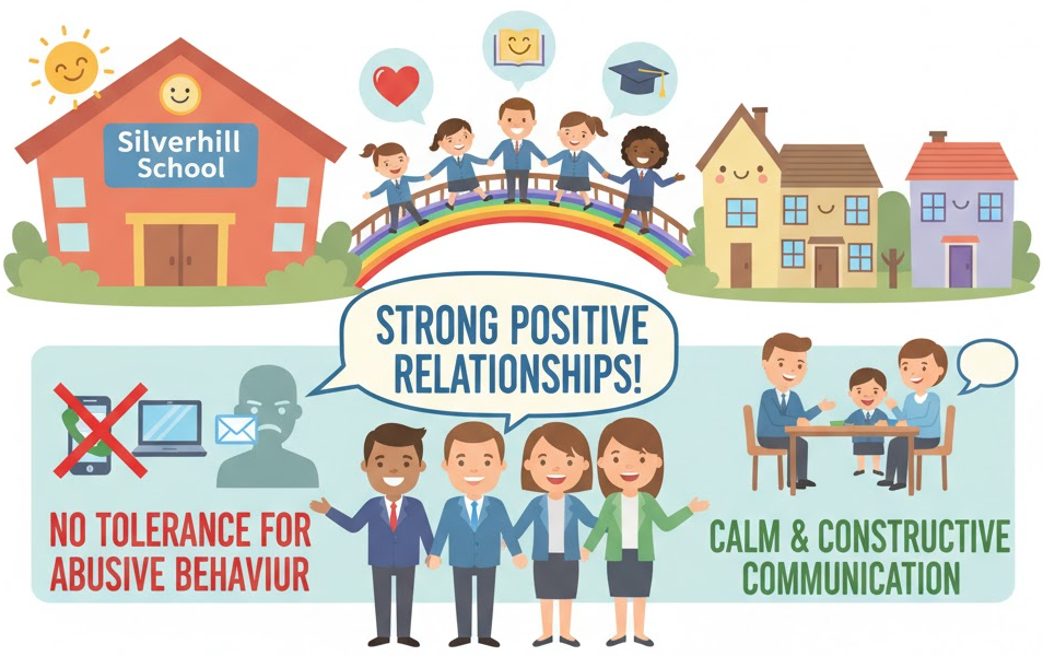 Respectful Collaboration